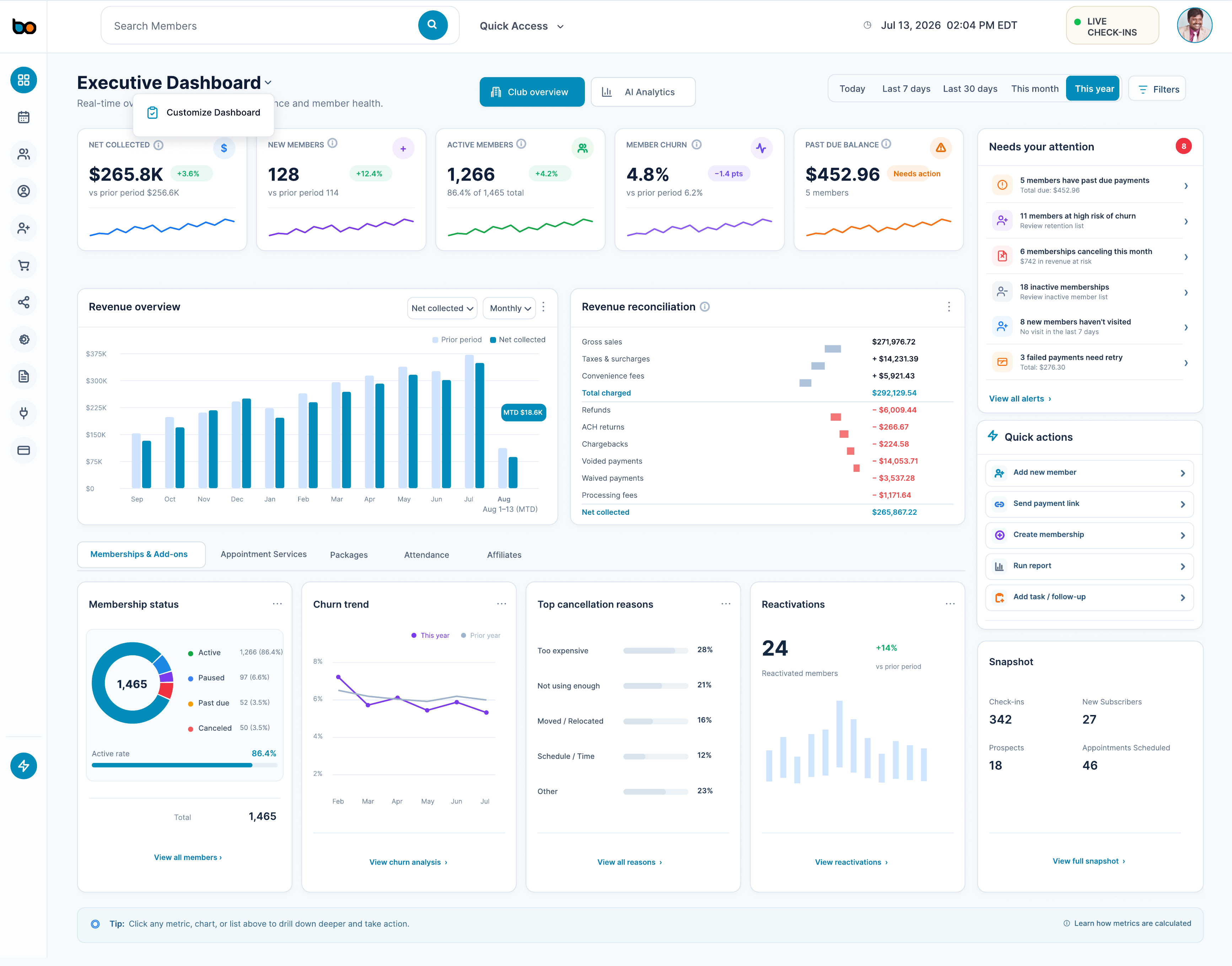 Executive Dashboard Revenue Reconciliation